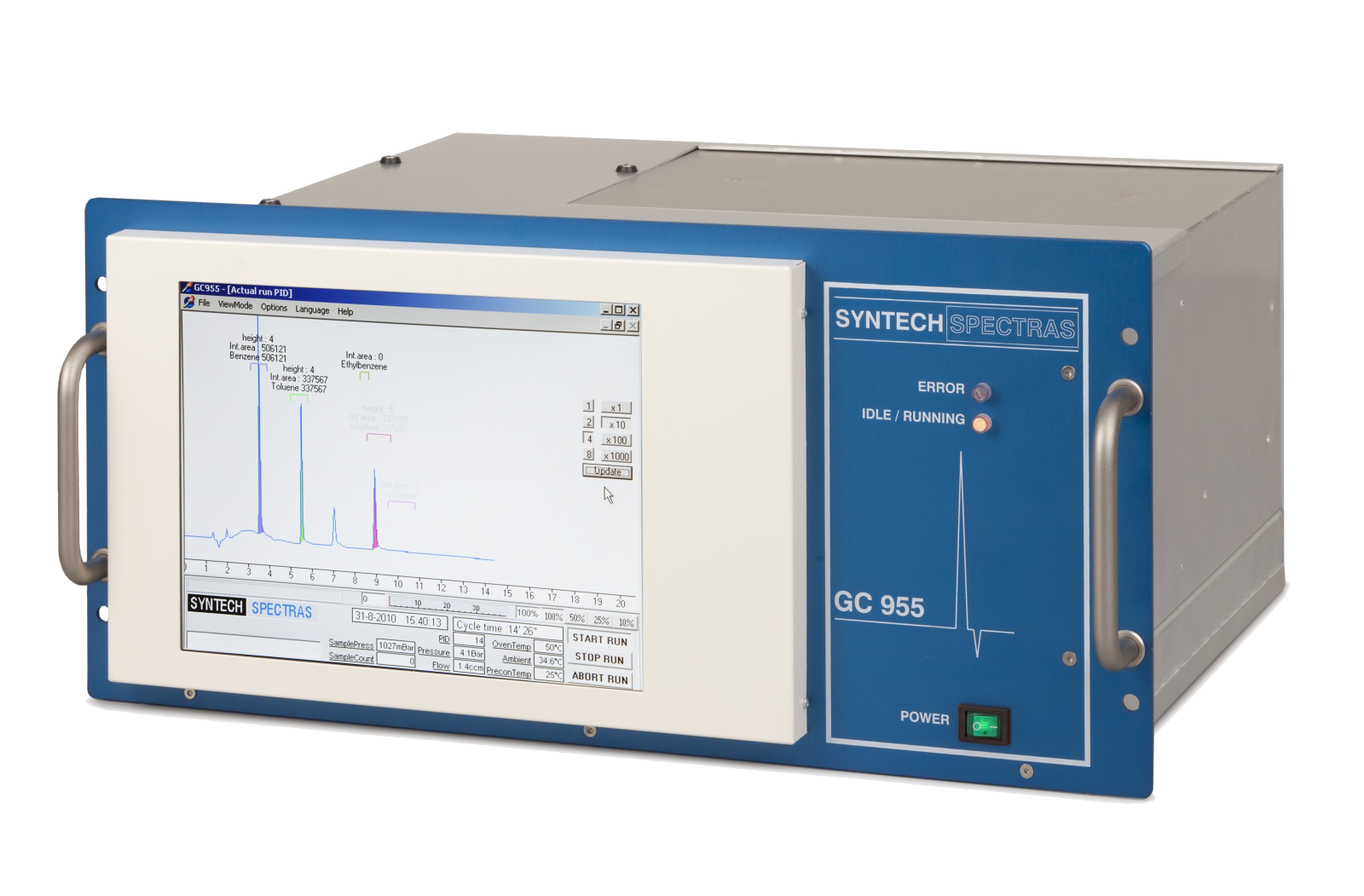 Хроматографы газовые Syntech Spectras GC955 моделей 600 или 800