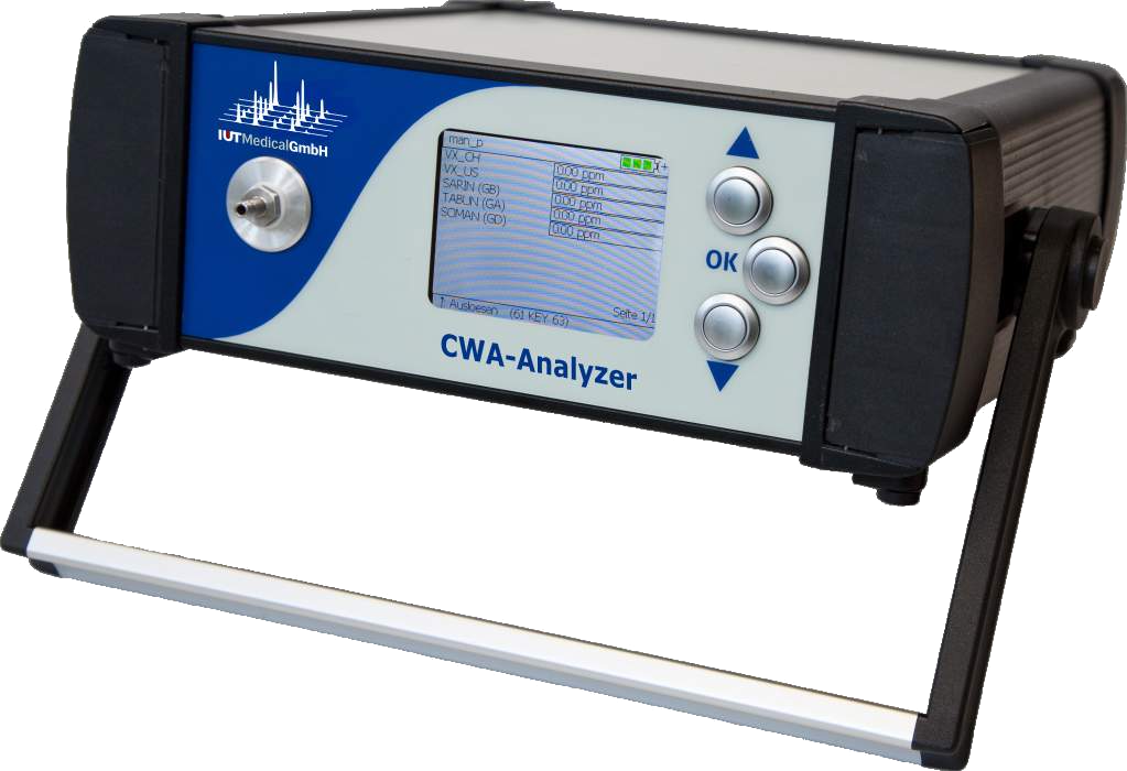 Портативный анализатор модели CWA-Analyzer